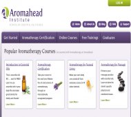 Aromahead Institute